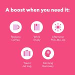 EBOOST Energy Drink & Electrolyte Powder, 20 Packets - Super Powder Pink Lemonade with No Added Sugar - Essential Blend of Vitamins, Nootropics & Natural Caffeine and Hydration - Pre & Post Workout - Image 8
